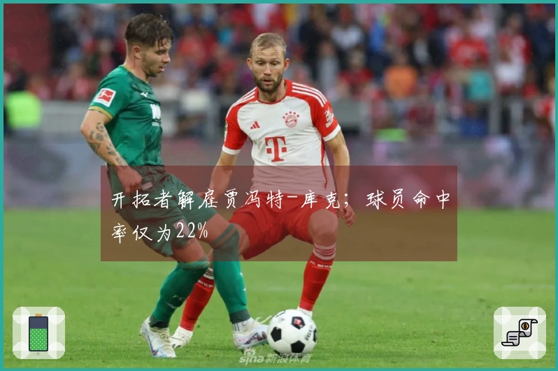 开拓者解雇贾冯特-库克；球员命中率仅为22%